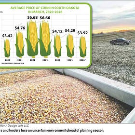 Farmland caution: Inflation, trade, war bring uncertainty to start of planting season
