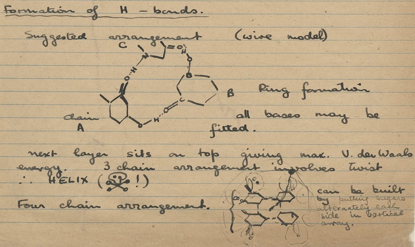 Image of faded notecard showing Rosalind Franklin’s work on virus structures Image of faded notecard showing Rosalind Franklin’s work on virus structures