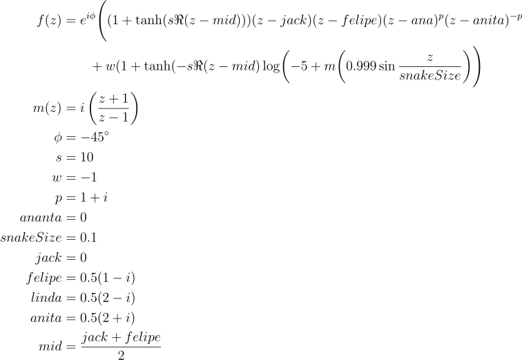 Equations defining a complex function f(z)