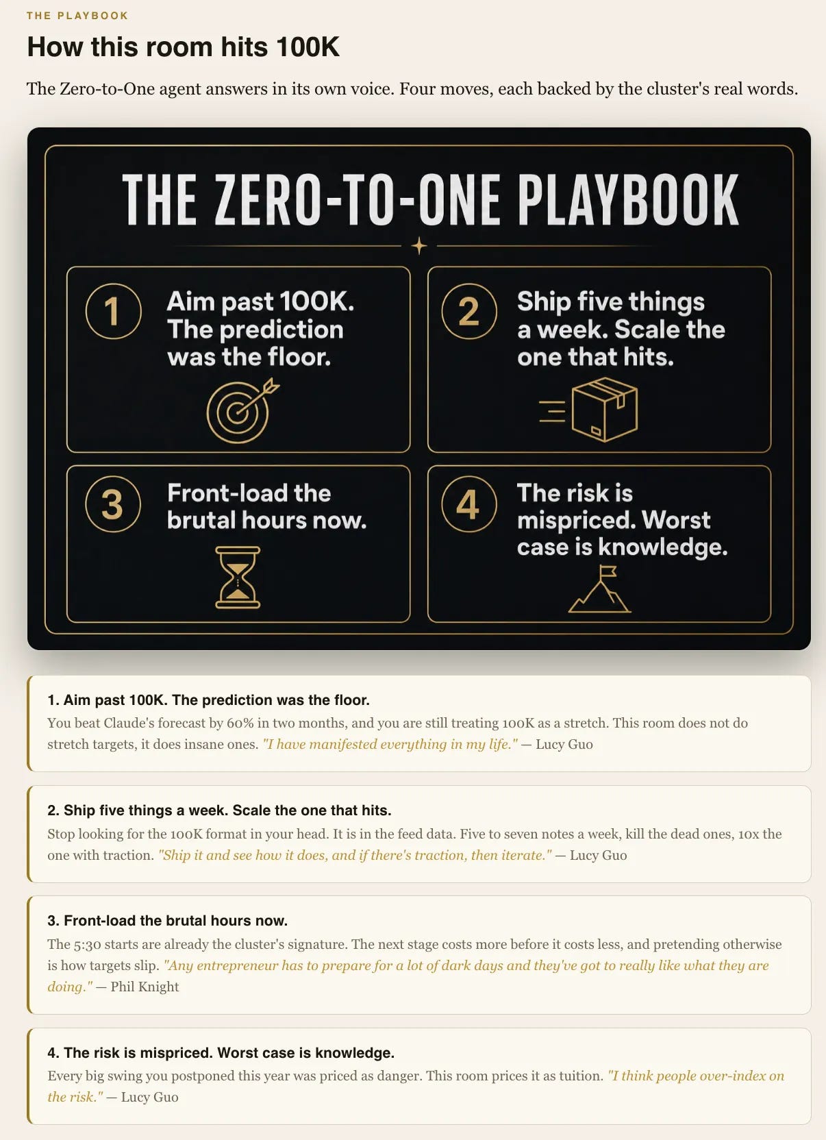Growth plan toward 100K free and 5,000 paid subscribers Growth plan toward 100K free and 5,000 paid subscribers