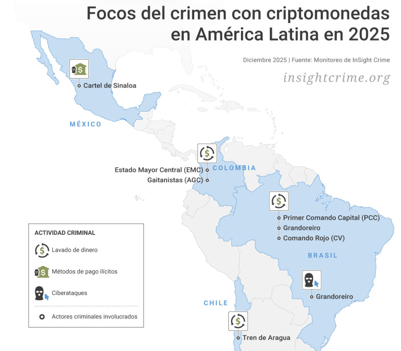 Criptomonedas y crimen organizado en América Latina: lo que revela el ...