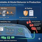 Model Reliability Engineering: Who Owns It When the AI Is Confidently Wrong?