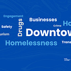 Vision 2050 Report Part 2: The Priorities Residents Say Council Missed Out On