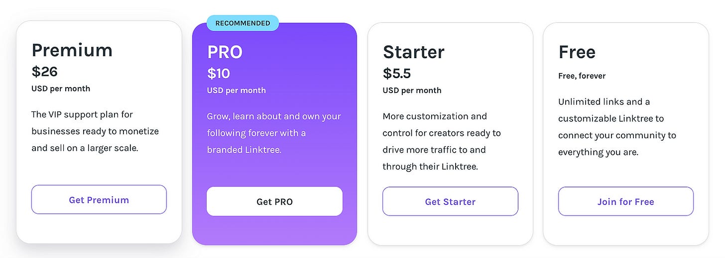 Linktree pricing