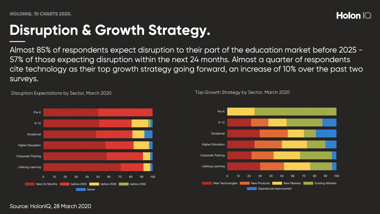 Screen Shot 2020-11-12 at 9.23.14 pm