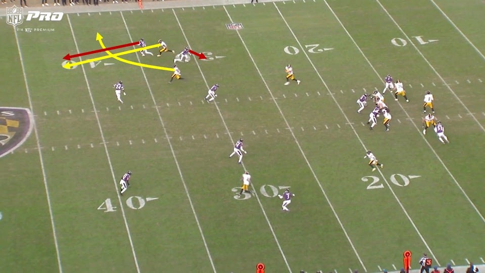 The Steelers Offense is Still an Issue