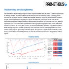 Prometheus Multi-Strategy Program