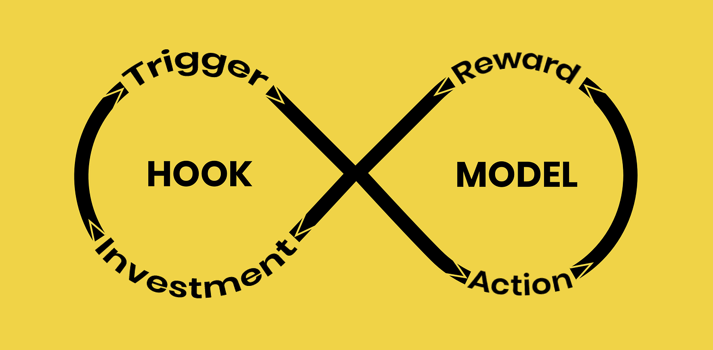 Hooked Model Under 500 Words - Webkul Blog