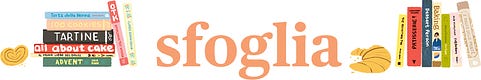 Sfoglia