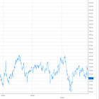 IDEA | Amazon (AMZN): Several Ways to Win