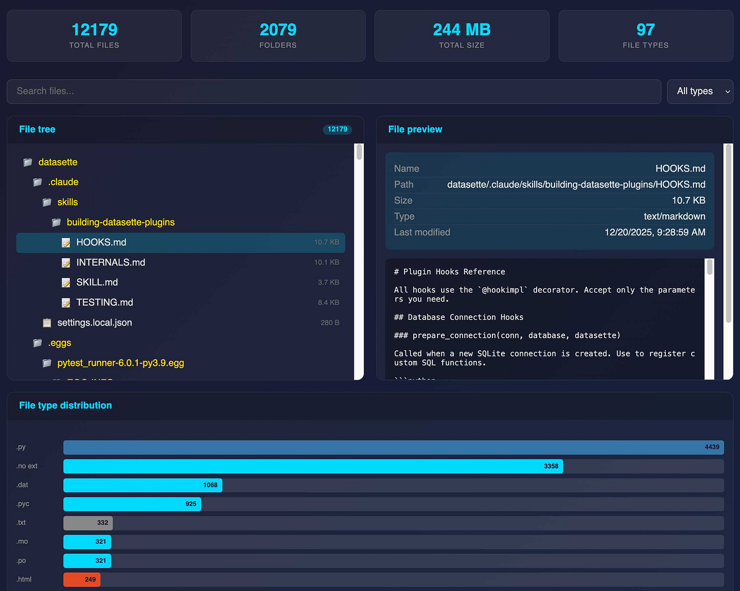 .claude > skills > building-datasette-plugins containing HOOKS.md (10.7 KB, selected/highlighted), INTERNALS.md (10.1 KB), SKILL.md (3.7 KB), TESTING.md (8.4 KB), settings.local.json (280 B); also shows .eggs folder with pytest_runner-6.0.1-py3.9.egg. Right panel “File preview” shows selected file details: Name: HOOKS.md, Path: datasette/.claude/skills/building-datasette-plugins/HOOKS.md, Size: 10.7 KB, Type: text/markdown, Last modified: 12/20/2025, 9:28:59 AM. Preview content shows: “# Plugin Hooks Reference” followed by “All hooks use the @hookimpl decorator. Accept only the parameters you need.” then “## Database Connection Hooks” and “### prepare_connection(conn, database, datasette)” with description “Called when a new SQLite connection is created. Use to register custom SQL functions.” Bottom section “File type distribution” shows horizontal bar chart: .py (4439), .no ext (3358), .dat (1068), .pyc (925), .txt (332), .mo (321), .po (321), .html (249).