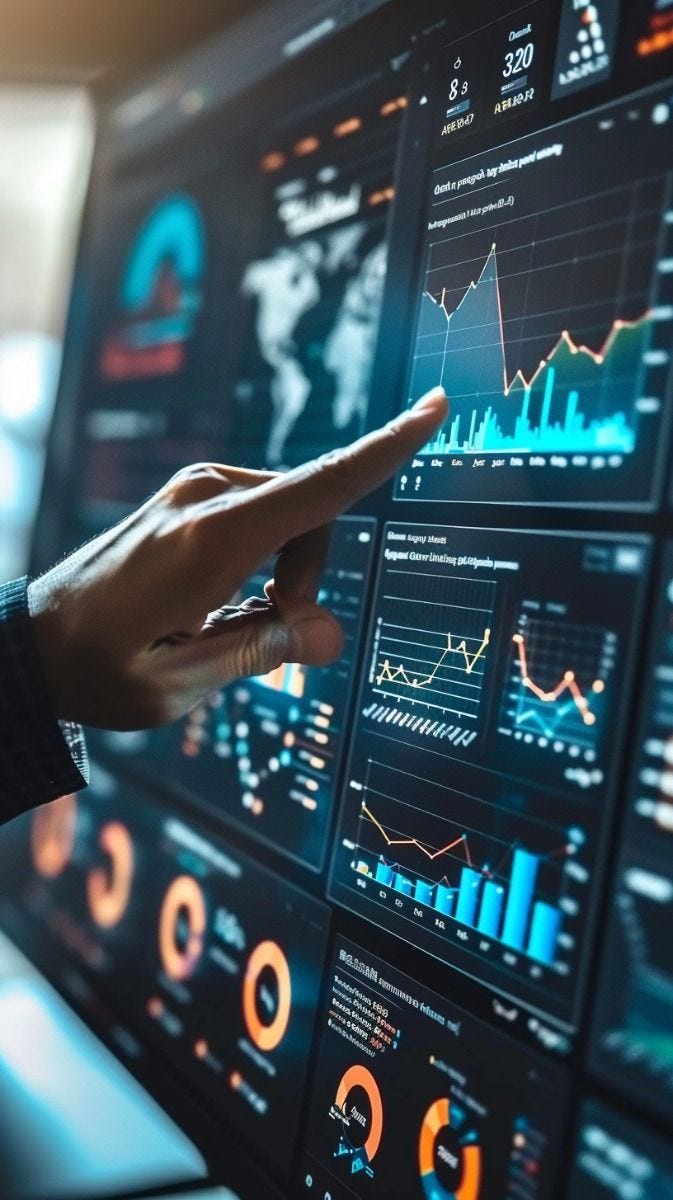 Analytics dashboard portfolio monitoring