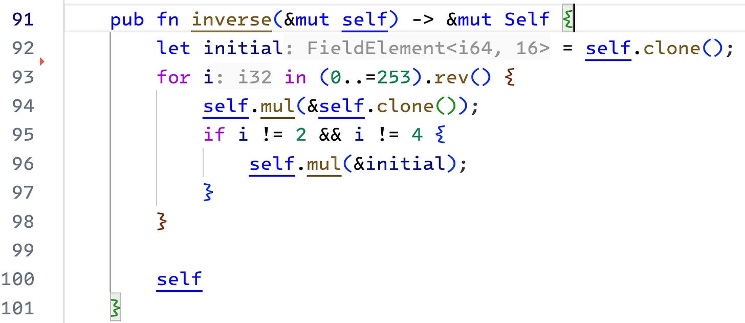 inverse