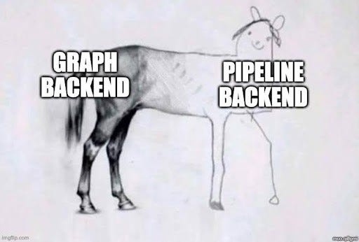 Build your platform right Build your platform right