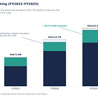 UltraGreen.ai: Understated Earnings, One Untested Seam