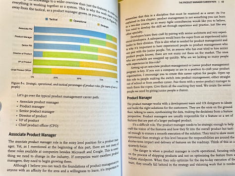 Product Management Books I have