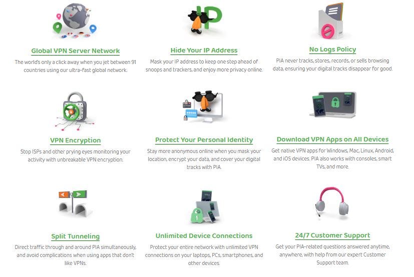 A list of Private Internet Access server locations and customizable security settings