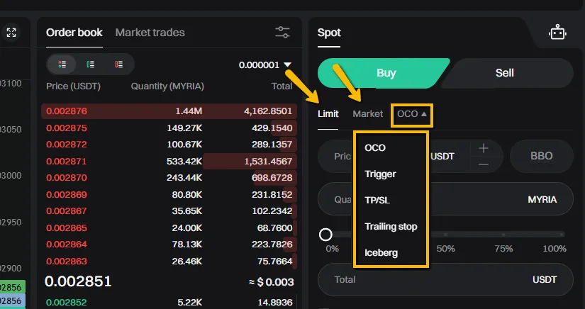 Visual guide to different order types on Bitget’s spot trading platform, including market, limit, and trigger orders Visual guide to different order types on Bitget’s spot trading platform, including market, limit, and trigger orders