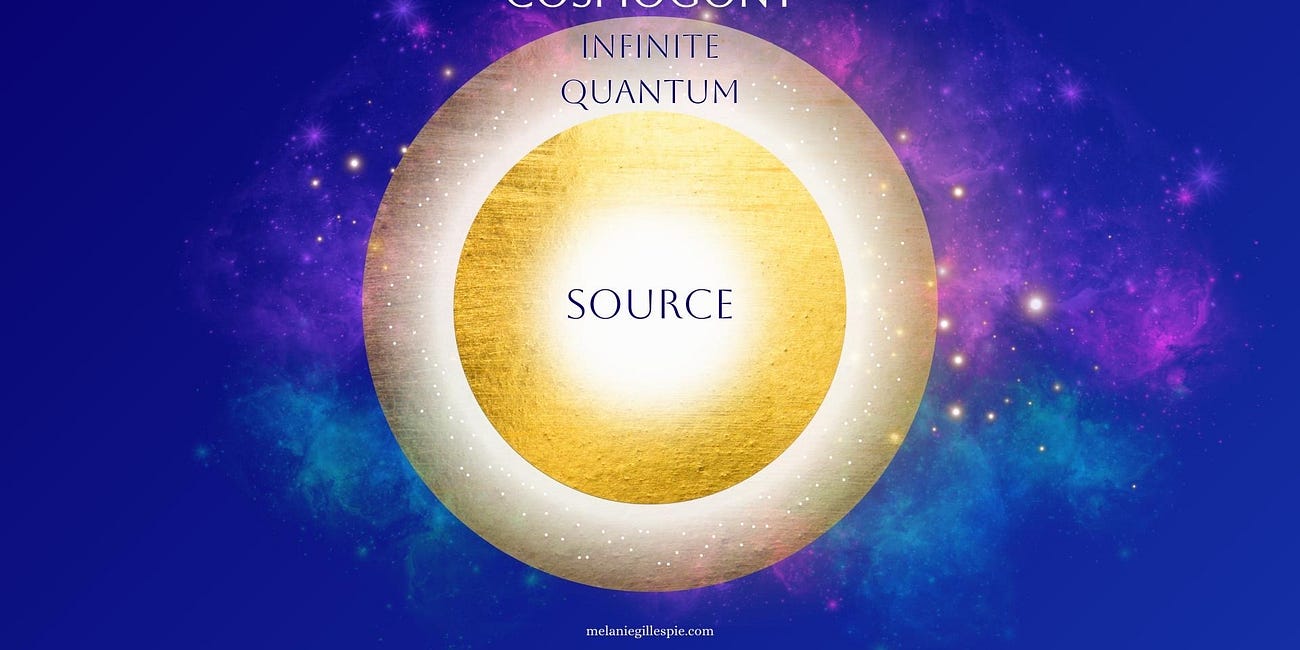 Current Energies 