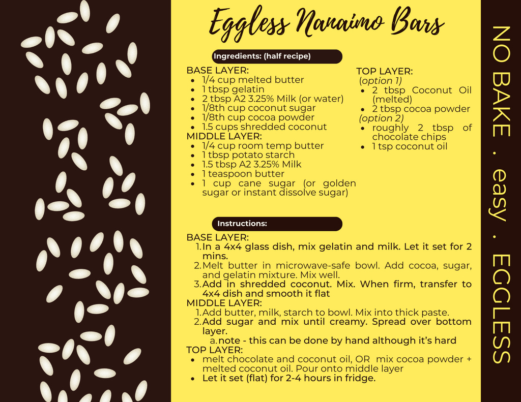nanaimo bars recipe card that people can print out and refer to. the same text in this graphic also appears on the blog post. 