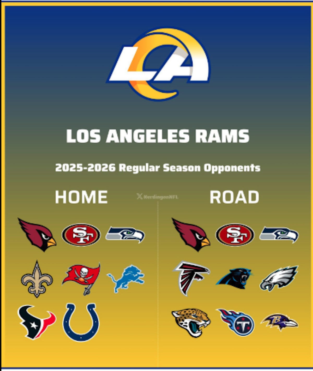 NFL Schedule Release: Who do you want Rams to play in season opener? - Turf  Show Times