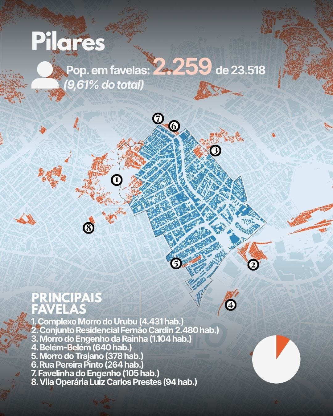 Mapa das favelas do bairro de Pilares - Rio de Janeiro/RJ.