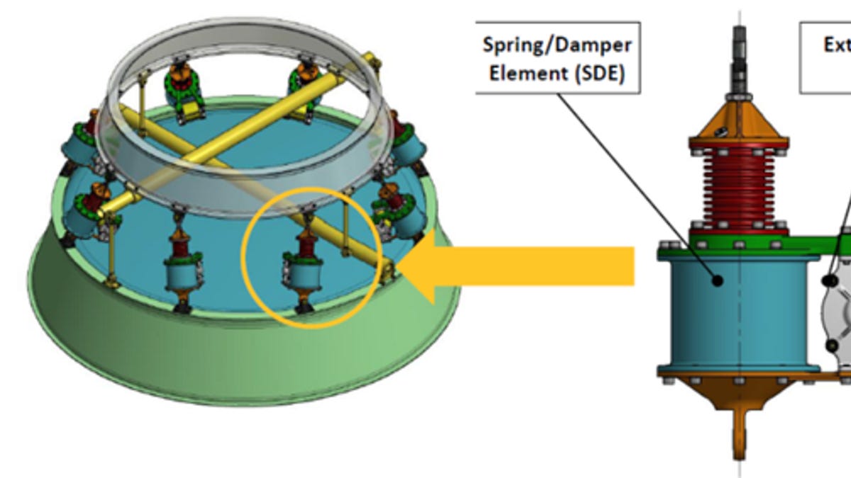 Damped Launch Adapters [Innovation] - by Mandeep Metharu