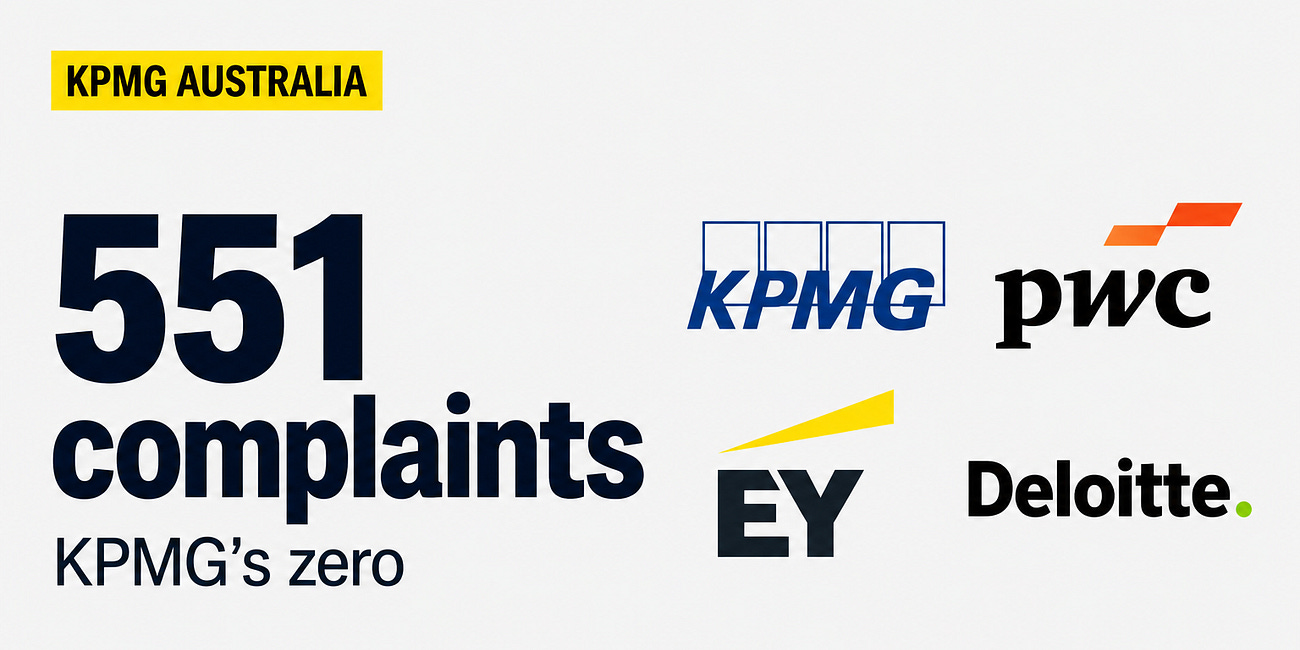 ASIC forced Australia’s Big Four to hand over audit-misconduct complaints. There were 551.
