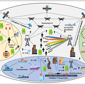 Nanoscale Communications & Terahertz (THz): "The Frequency of the Invisible"