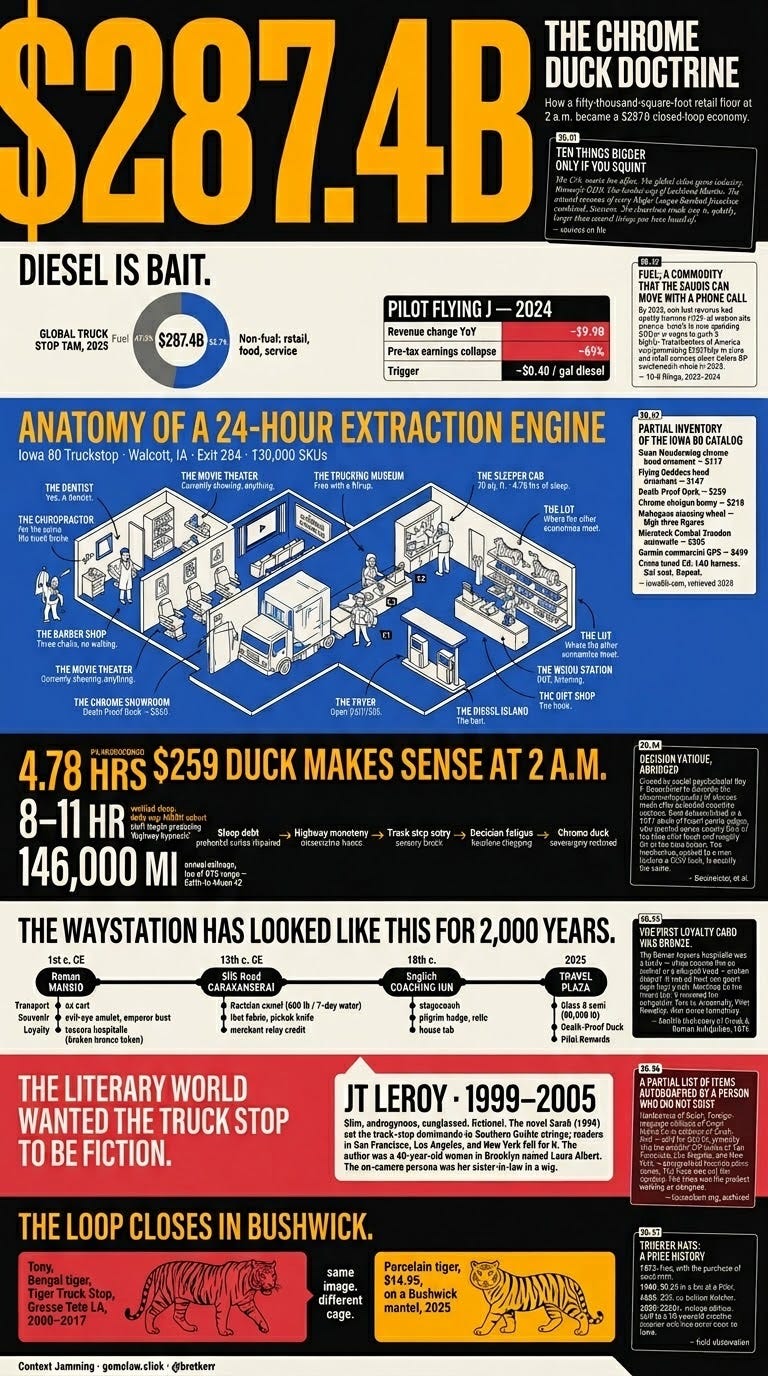 The Death-Proof Duck
