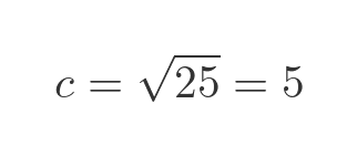 Distance between two points