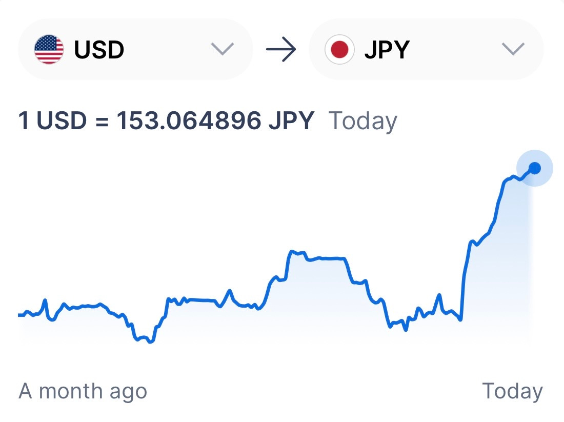 日本投資—— 特朗普勒令Binance盡快開拓日本加密貨幣巿場- by Kenji San