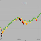 Keep It SimpleSPYman