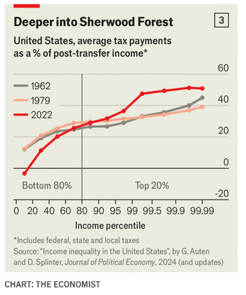 A graph on a paper
AI-generated content may be incorrect. A graph on a paper
AI-generated content may be incorrect.