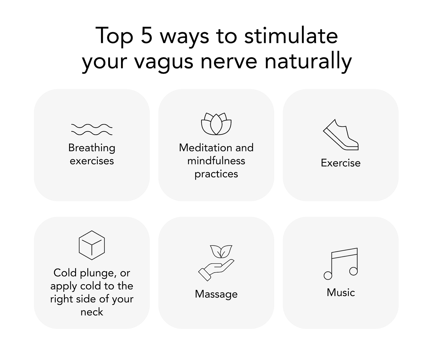 Vagus Nerve Stimulation: The Ultimate Guide