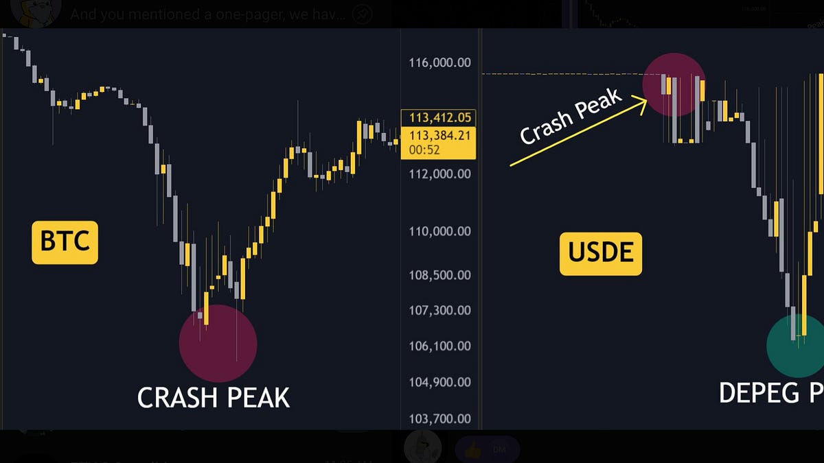 Explaining The Crypto Flash-Crash (Mostly)