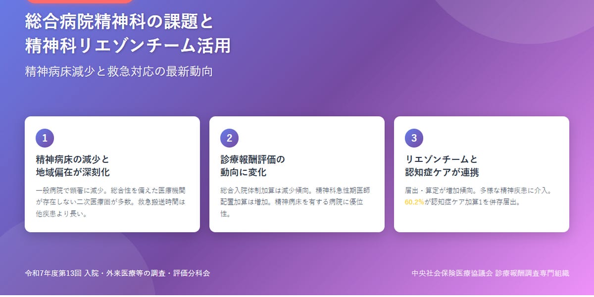 総合病院精神科の役割拡大と精神科リエゾンチーム活用の最新動向【令和