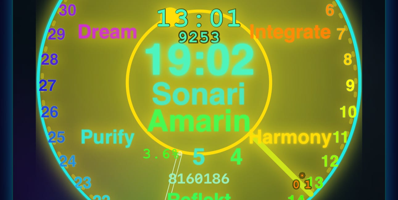 🧭 KaiOS: The Official Harmonic Time SDK for Developers (KKS‑1.0 Specification)