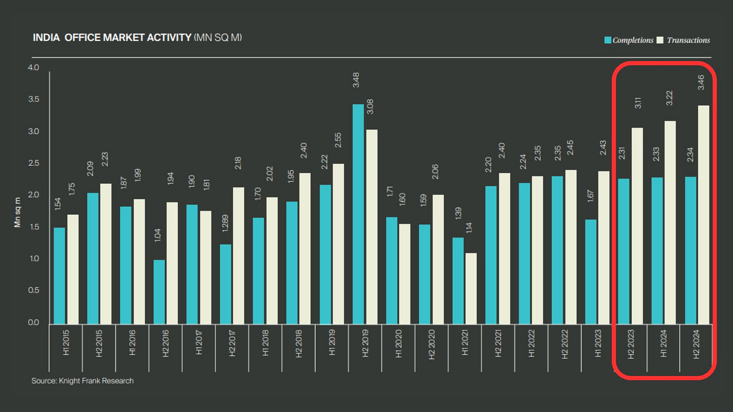 No alt text provided for this image