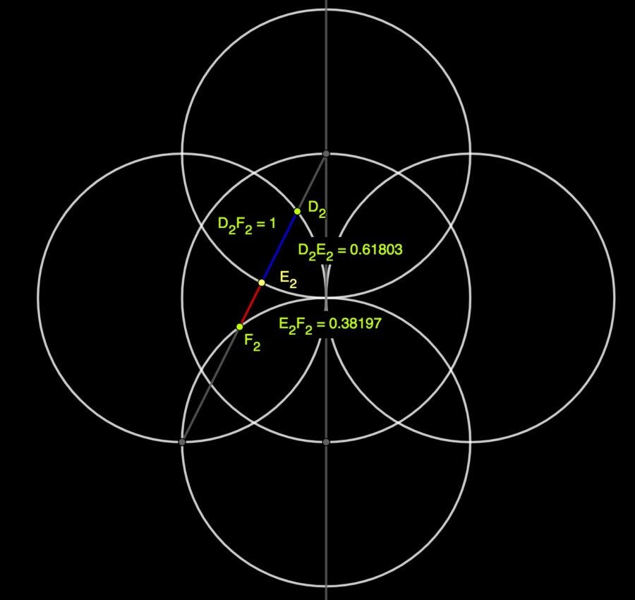 George Leoniak Phi Construction George Leoniak Phi Construction
