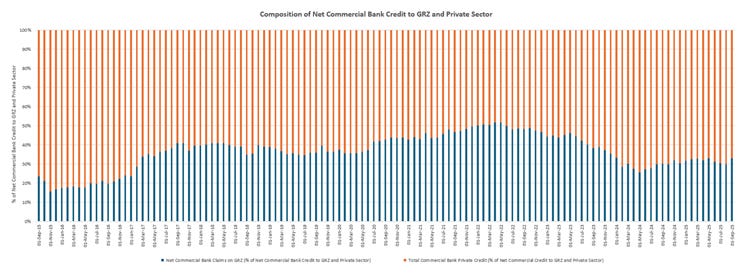 A graph with numbers and lines

AI-generated content may be incorrect.