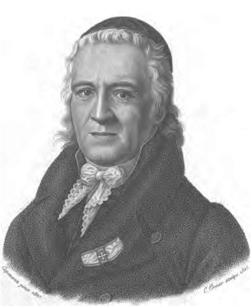 Karl Leonhard Reinhold - Wikipedia