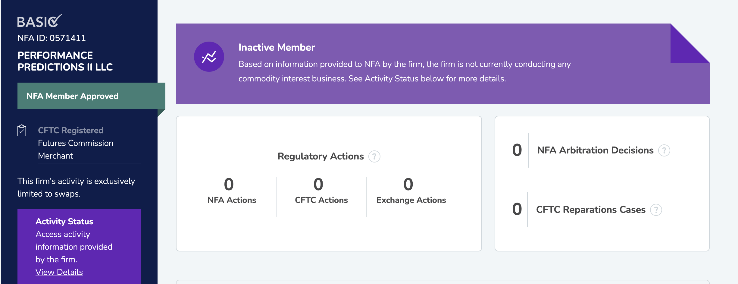 PrizePicks Wins CFTC Approval, Could Enter Prediction Markets Soon