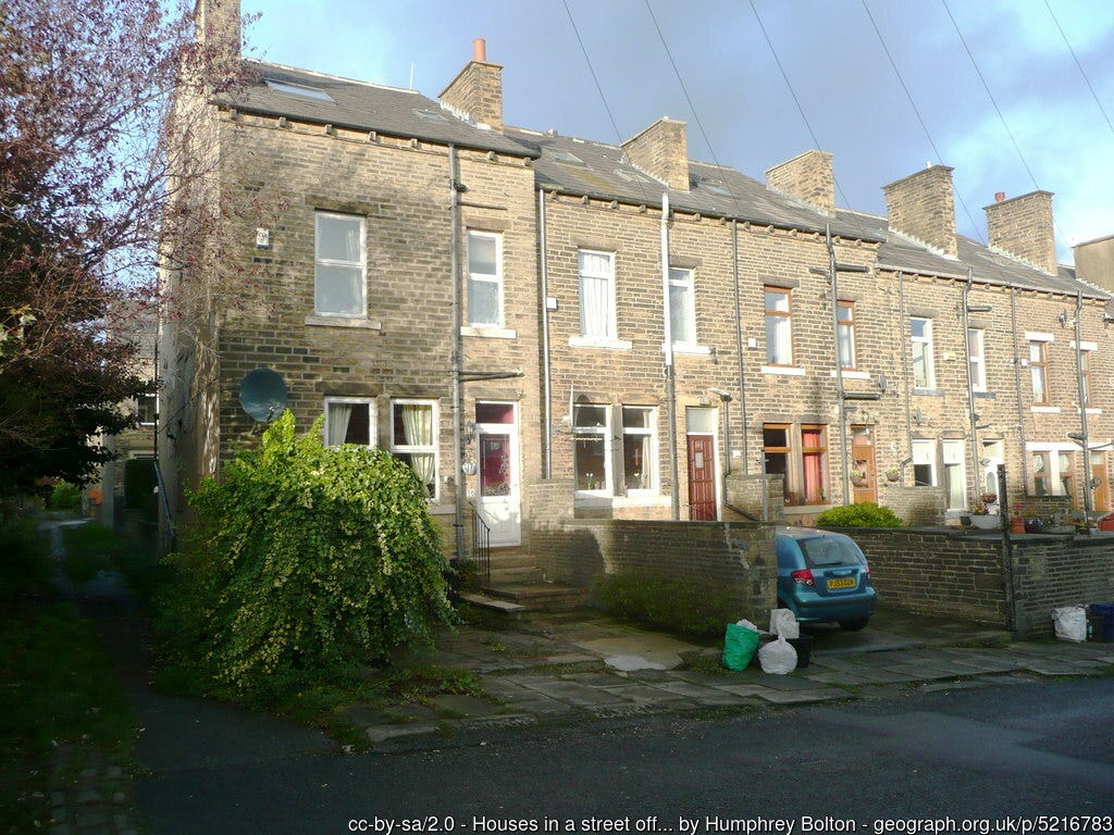 Housing in Skircoat