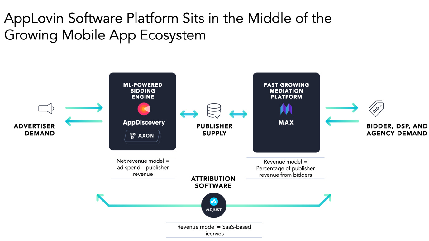 A diagram of software development
AI-generated content may be incorrect. A diagram of software development
AI-generated content may be incorrect.