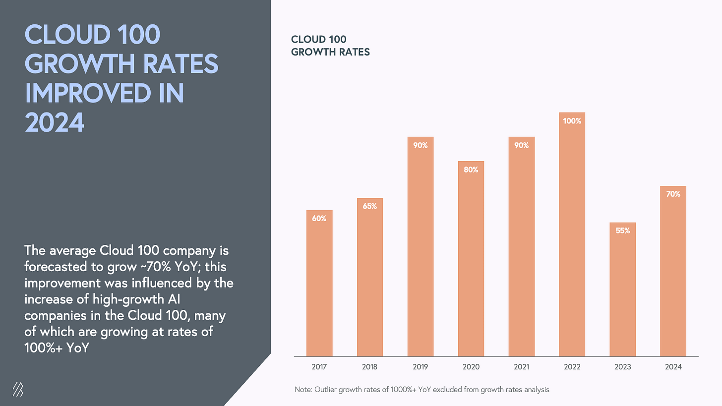 Cloud companies are growing again