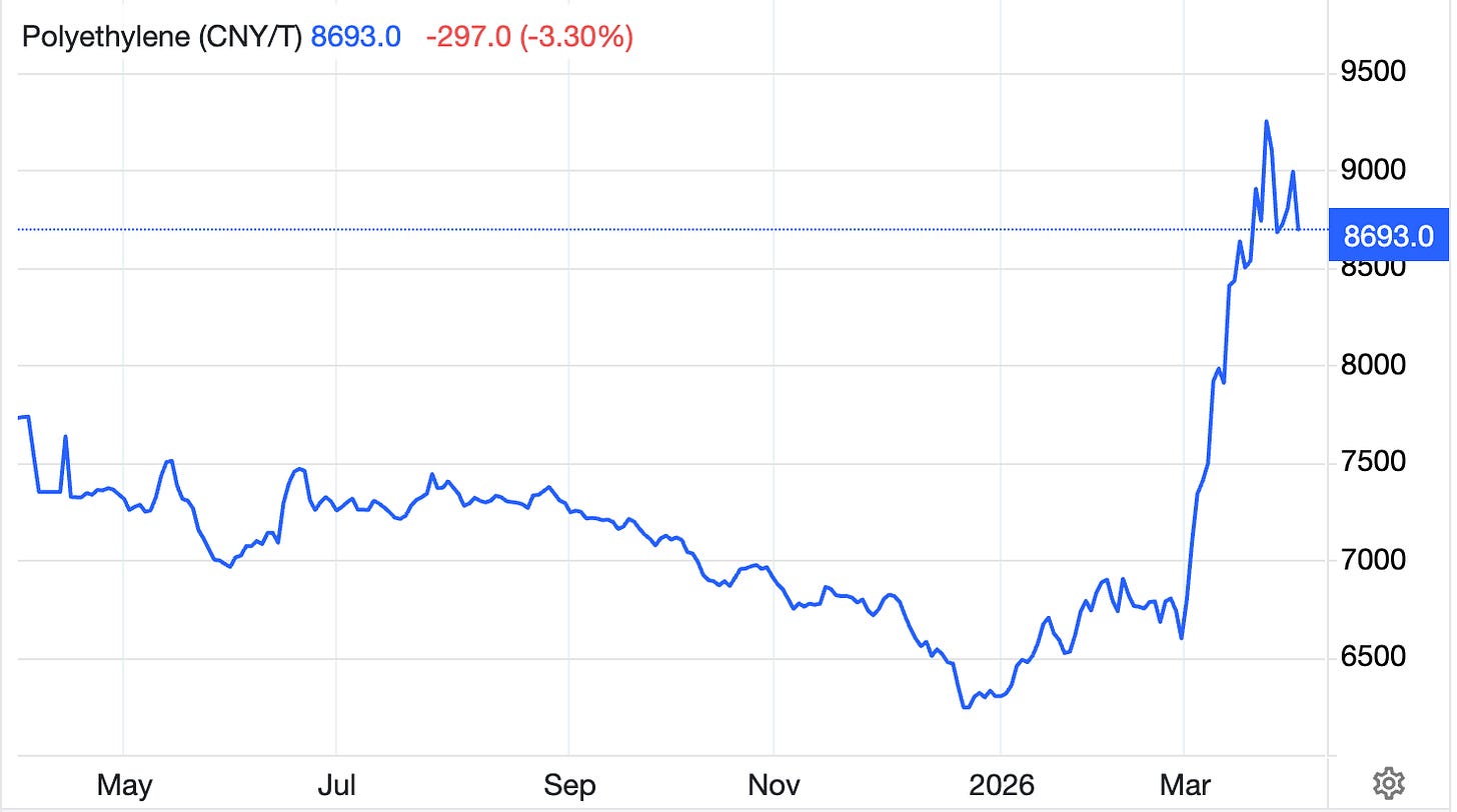 A graph showing a line

AI-generated content may be incorrect.