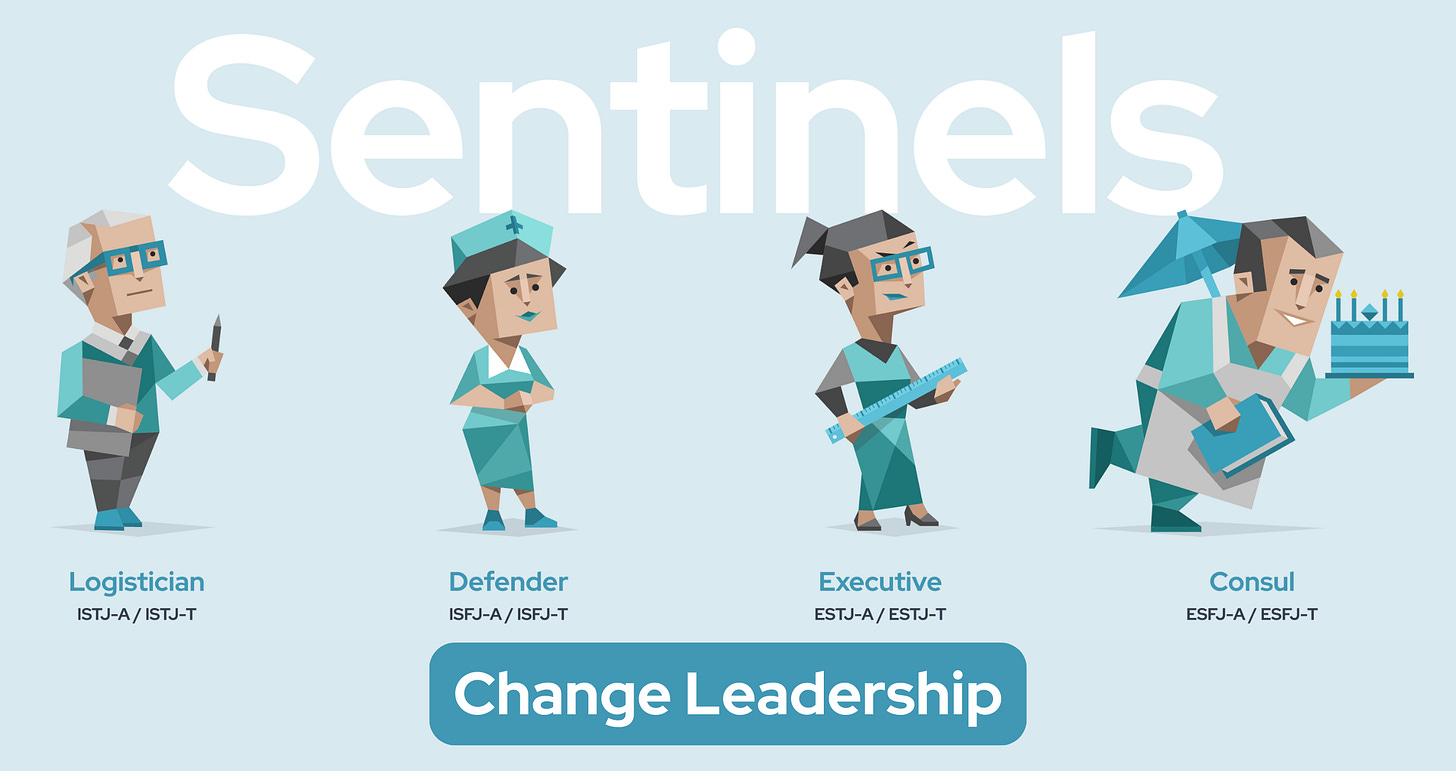 The word 'Sentinels' is prominently displayed, with four blue characters overlapping it - a Logistician, a Defender, an Executive, and a Consul. The type codes are also displayed: ISTJ-A / ISTJ-T, ISFJ-A / ISFJ-T, ESTJ-A / ESTJ-T, and ESFJ-A / ESFJ-T. Below, the words 'Change Leadership' are shown.