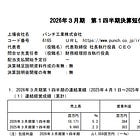 Punch Industry(6165): FY2026 Q1 Earning Update
