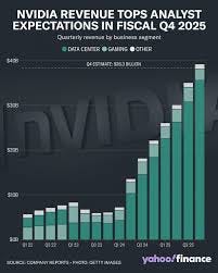 Yahoo Finance - Nvidia is the reigning champion of AI chips, and it's not losing that crown anytime soon. Its chips are the envy of Silicon Valley and beyond, and its competitors Yahoo Finance - Nvidia is the reigning champion of AI chips, and it's not losing that crown anytime soon. Its chips are the envy of Silicon Valley and beyond, and its competitors